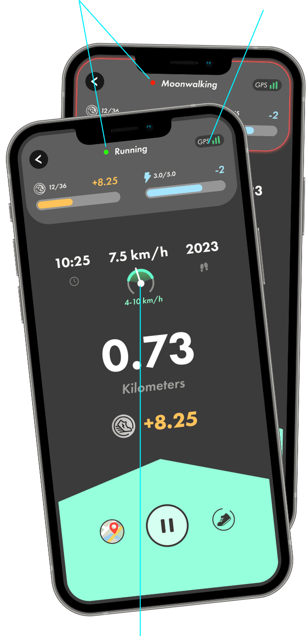 STEPN is a Web3 lifestyle app with Social-Fi and Game-Fi elements